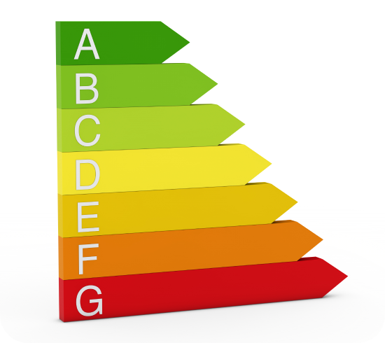 Energetski certifikati